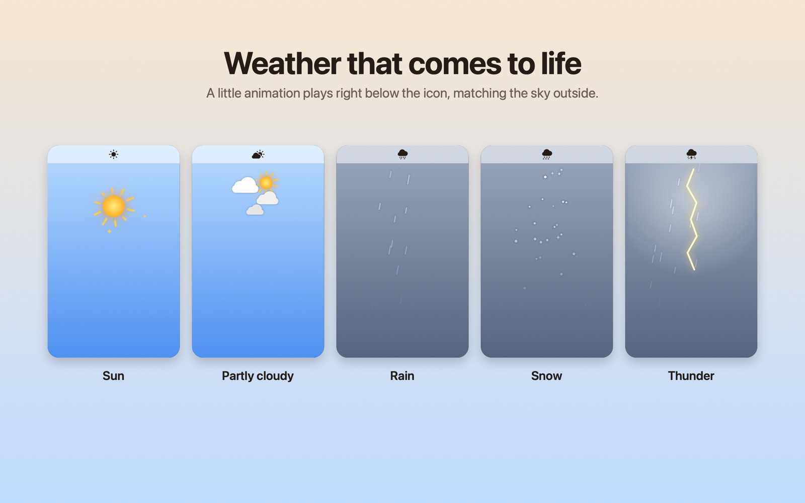 Weather that comes to life: sun, partly cloudy, rain, snow and thunder animations below the menu bar icon.